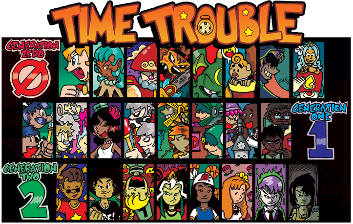 Time Trouble